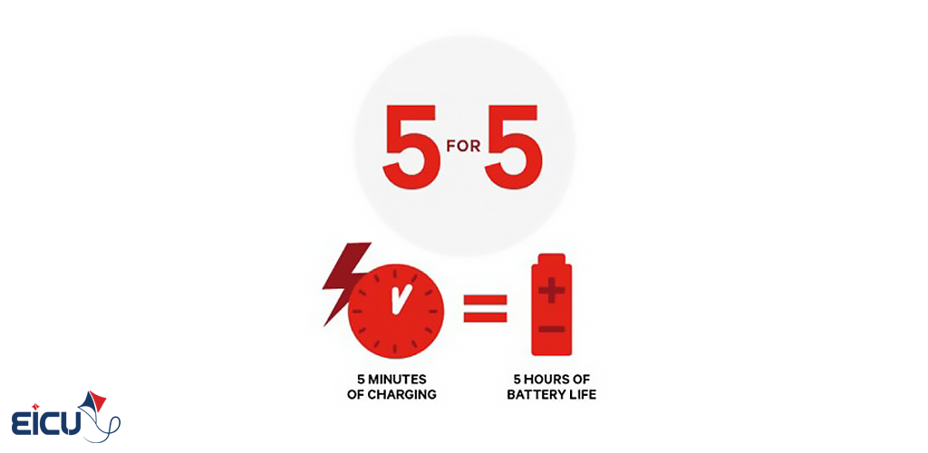 Infographic showing "5 for 5" with lightning bolt clock and battery icon
