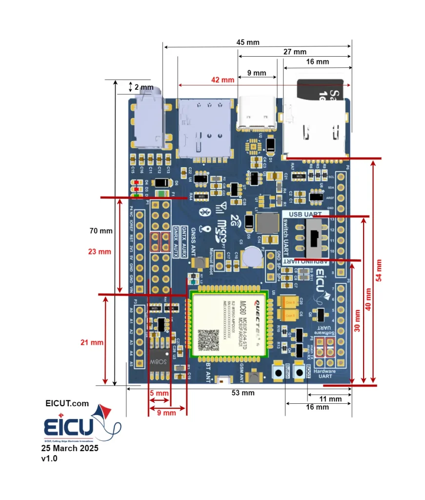 MC60 Development Board EICUT MC60 dev board — mechanical dimensions diagram (mm)