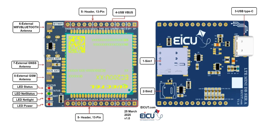 EC200 mini Development board EICUT LTE Mini DB (EC200U) — dual SIM, USB-C, 13-pin headers, BT/Wi-Fi, GNSS & GSM antenna pads, status LEDs.