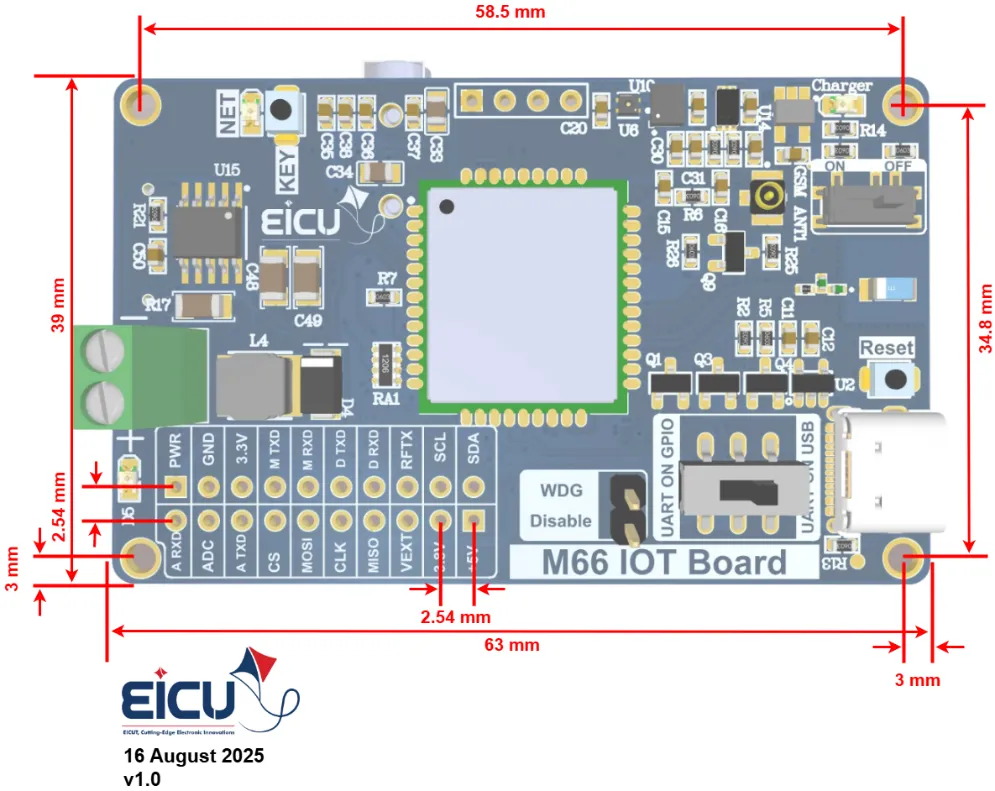 EICUT M66-IOT board dimensions — labeled mechanical drawing with mounting hole and pin header measurements.