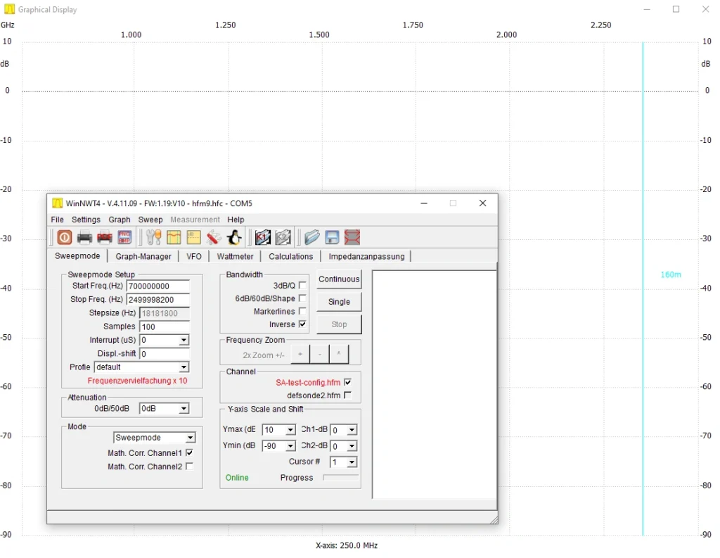 Affordable Antenna Testing with NTW6000 and RF Bridge WinNWT4 frequency sweep measurement using NTW6000 and RF bridge