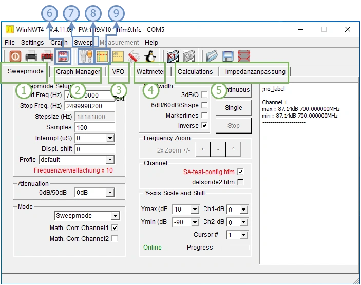 Affordable Antenna Testing with NTW6000 and RF Bridge WinNWT4 software interface showing sweep, graph, and VFO