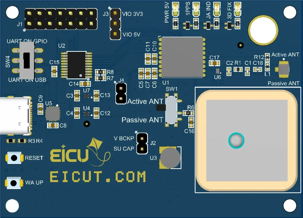 GNSS Evaluation Board Series A EICUT GNSS Evaluation Board Series A — top view showing USB interface, antenna ports, and control headers.
