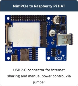 MiniPCIe to Raspberry Pi HAT