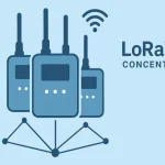 LoRaWAN Concentrators : Gateways Features, Channels & Performance Overview