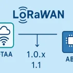 LoRaWAN Activation Methods: OTAA vs ABP – Differences in v1.0.x and v1.1