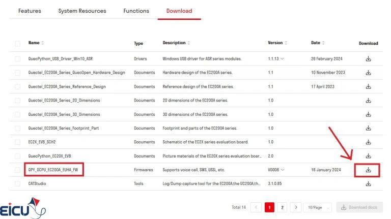 Screenshot of Quectel EC200U series download page