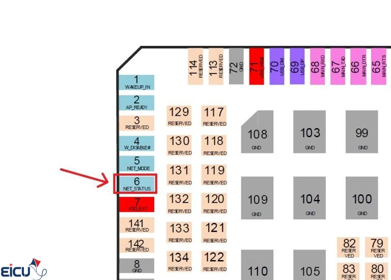Quectel EC200U module pinout diagram