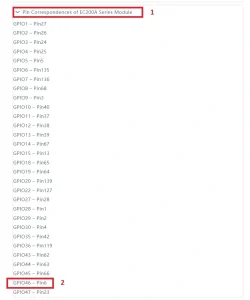 NEXUS EC200A-EU Development Board QuecPython Module