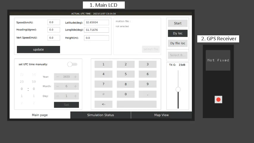 EICUT GPS simulation interface showing main LCD control panel and external GPS receiver status for position and motion testing.
