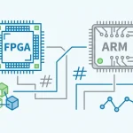 Image of Building a Miner with FPGA and ARM