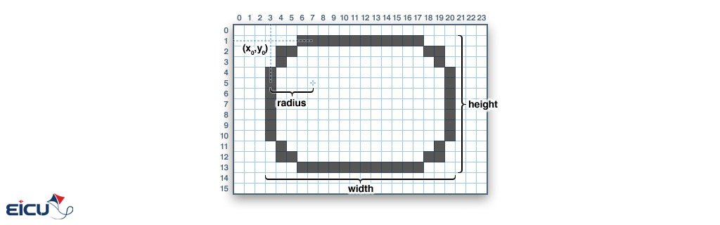 Grid diagram showing a filled rounded rectangle