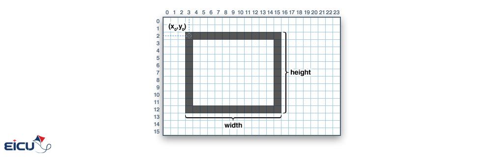 Grid diagram showing a filled rectangle