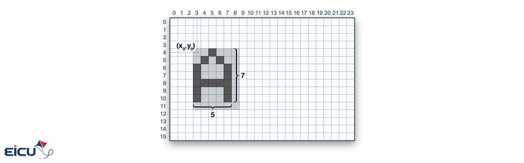 Grid diagram showing the letter 'A' 